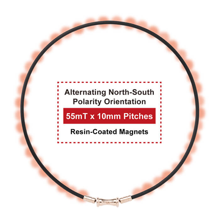 Magnet layout diagram