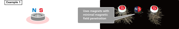 Example 1: Uses magnets with minimal magnetic field penetration